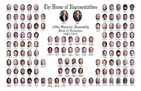 36x18x18 metal trunk house of representatives|List of current members of the United States House of .